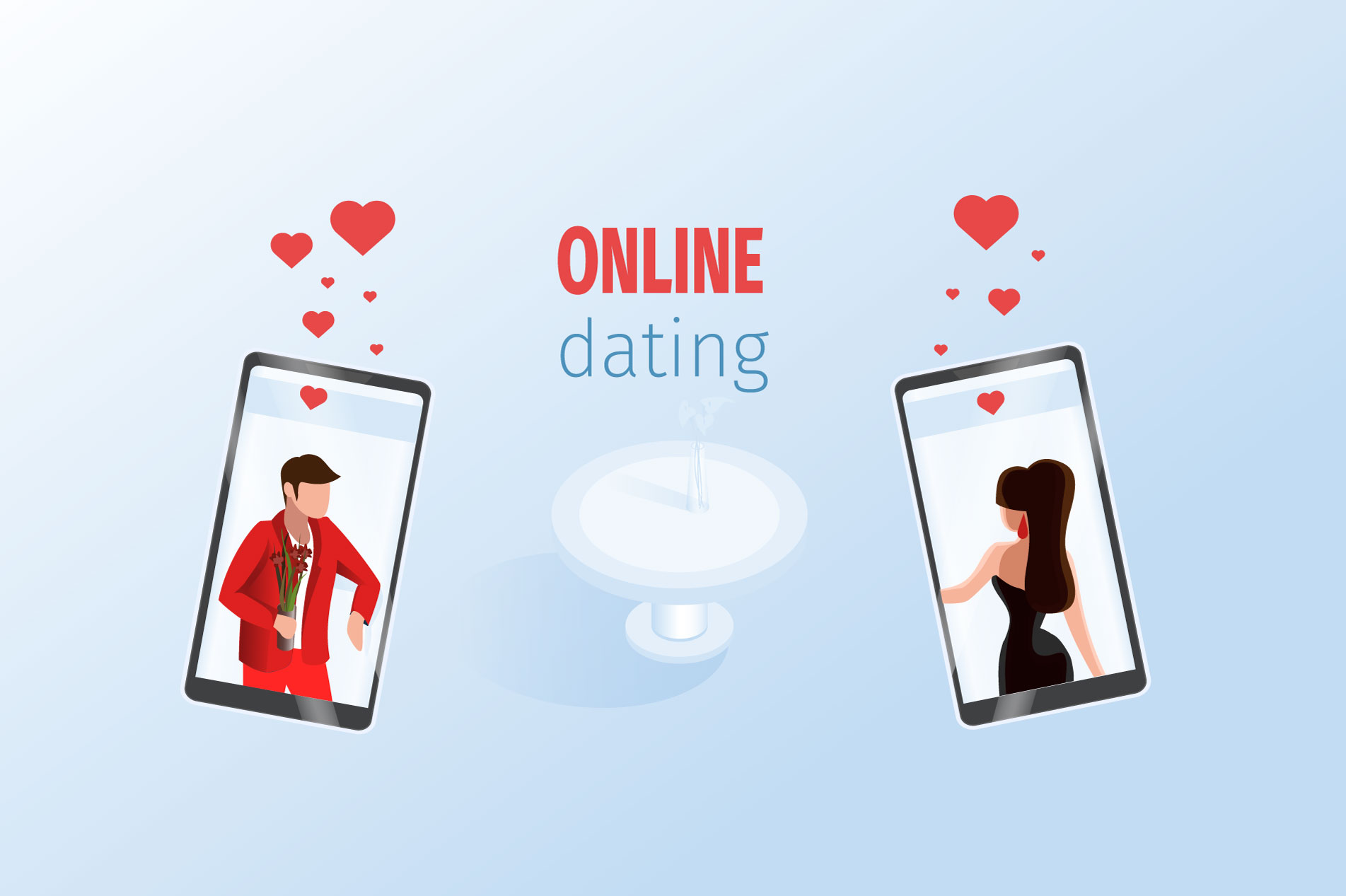 free dating sites in south carolina