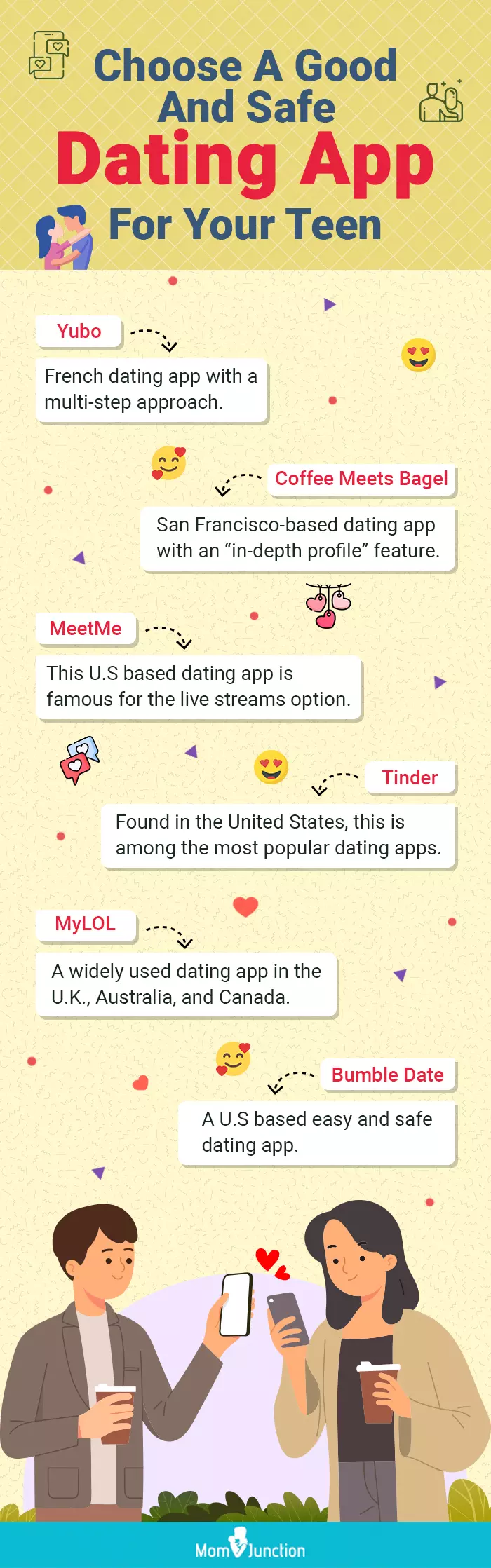 dating activities for couples