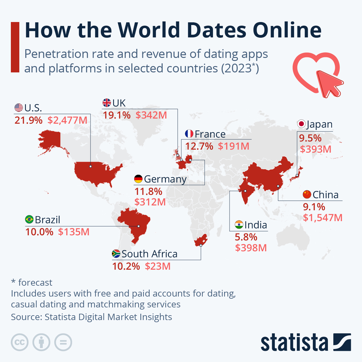 dating for disabled people uk