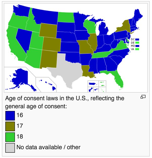 arizona dating laws