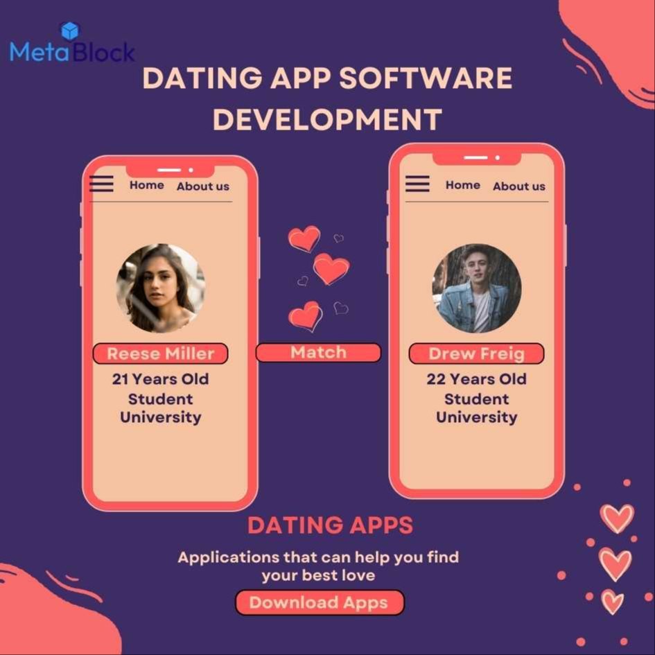 test dating cafe