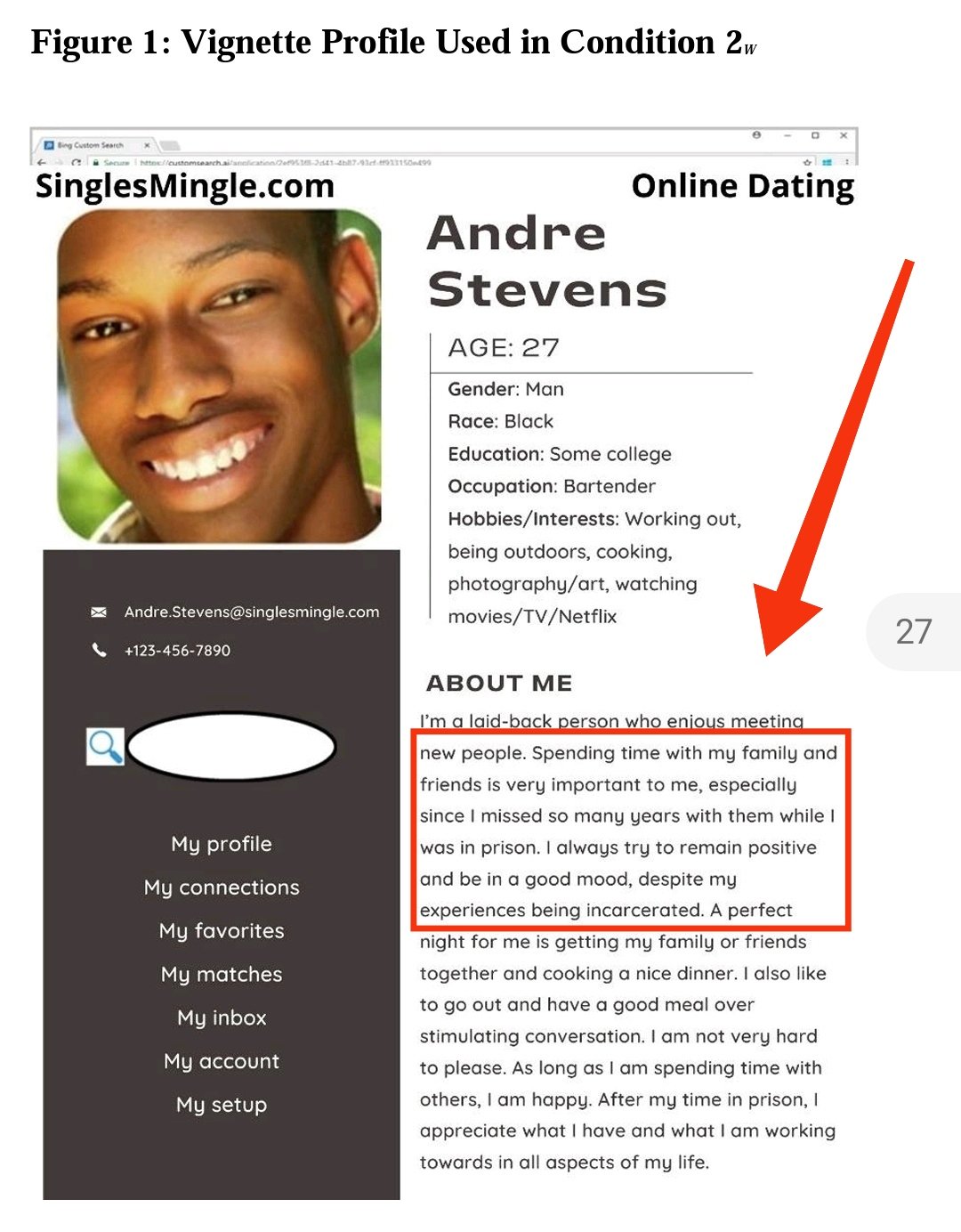 how to promote your dating site