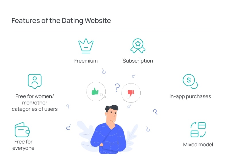 fifty plus dating site