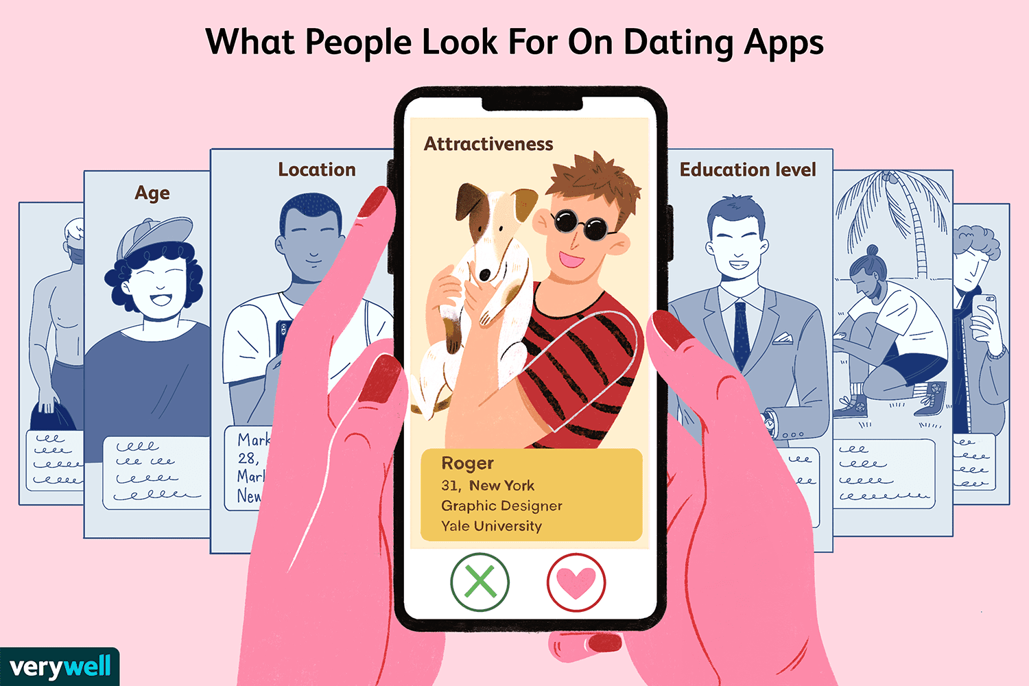 goede dating apps