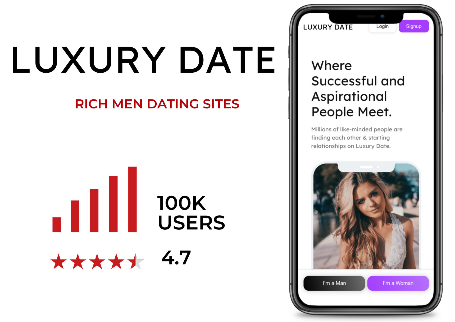 list of free dating sites online