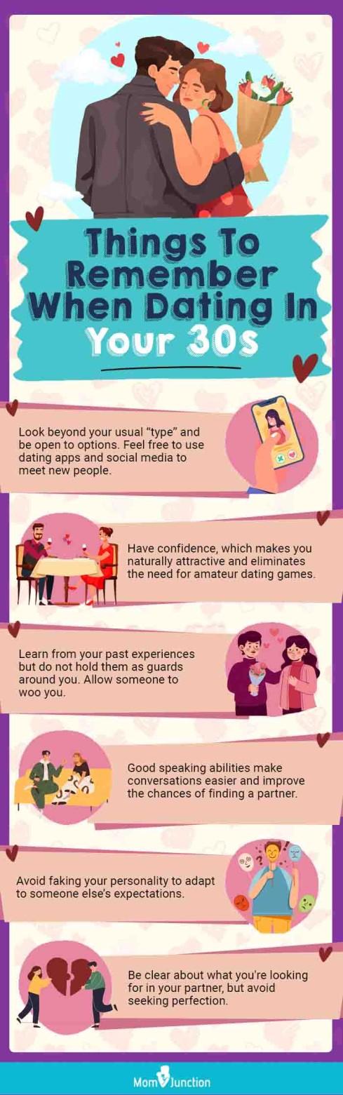 jogos de dating love