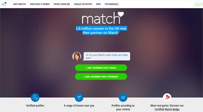 high net worth dating sites