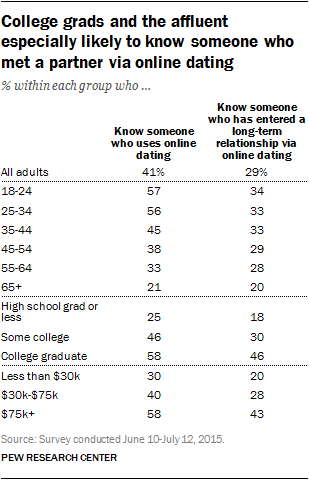 religious jewish dating sites