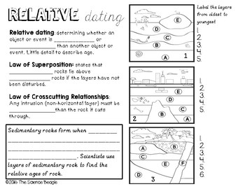 speed dating hobart tasmania