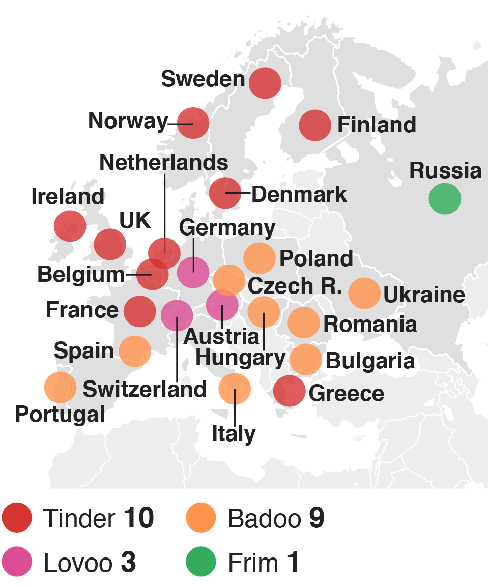 pure dating site reviews