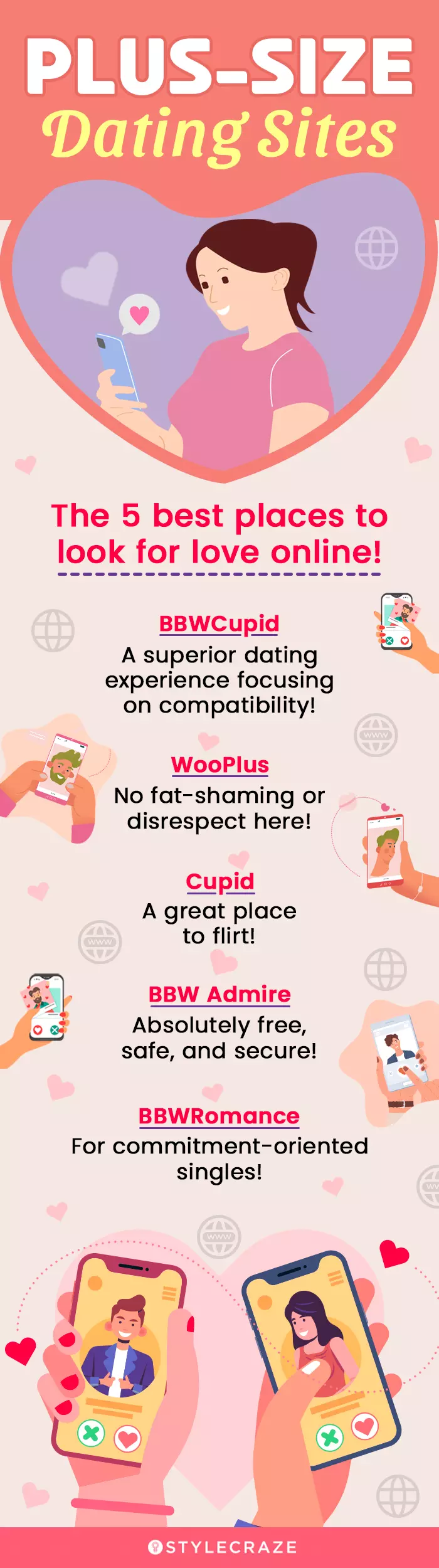 dating agency in america