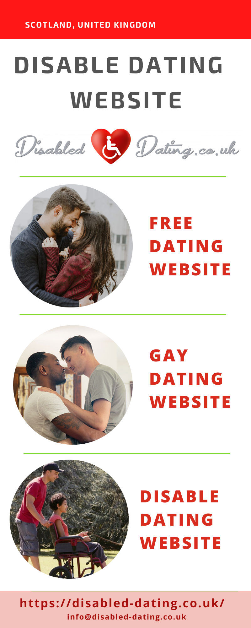 how to write dating profile man