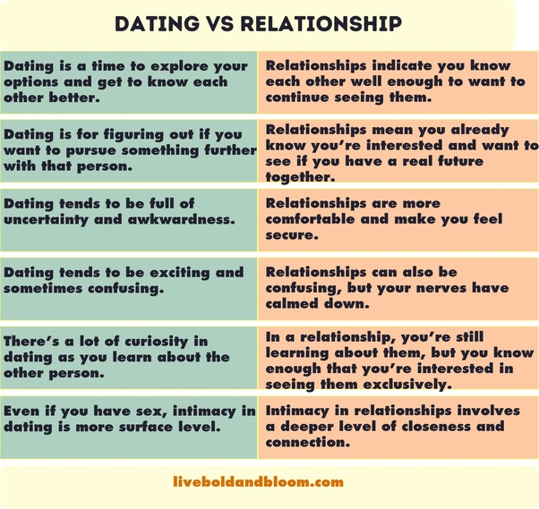 dating animal lovers