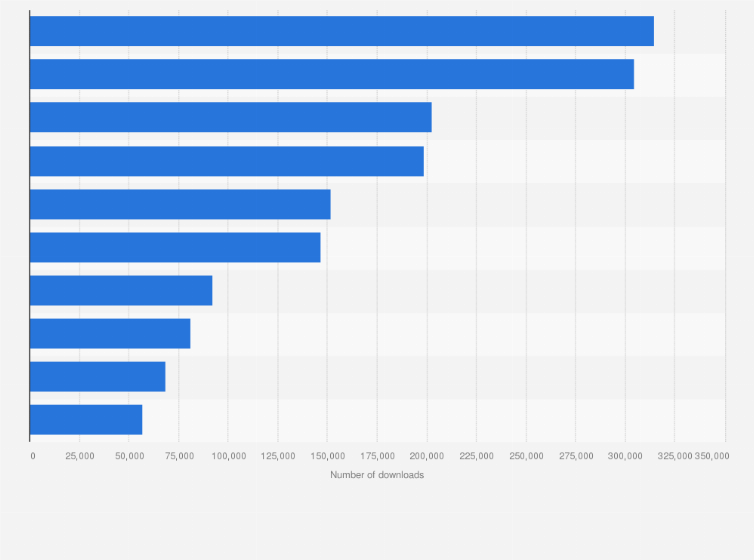 best dating sites okcupid