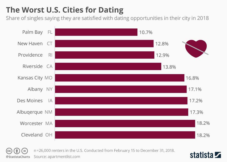 nbc new dating show